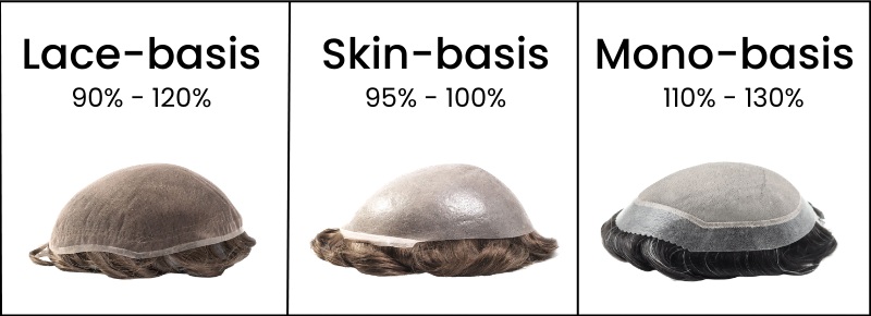 basissen-klein